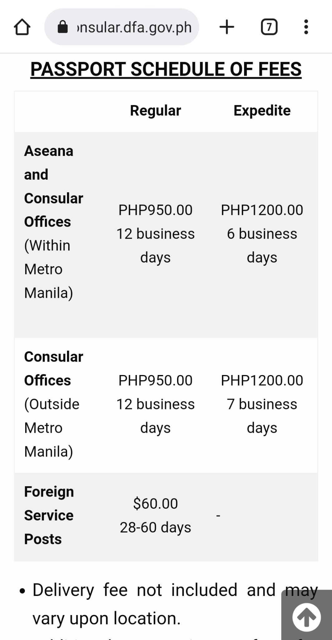 Philippine Passport Fees Philippines Information